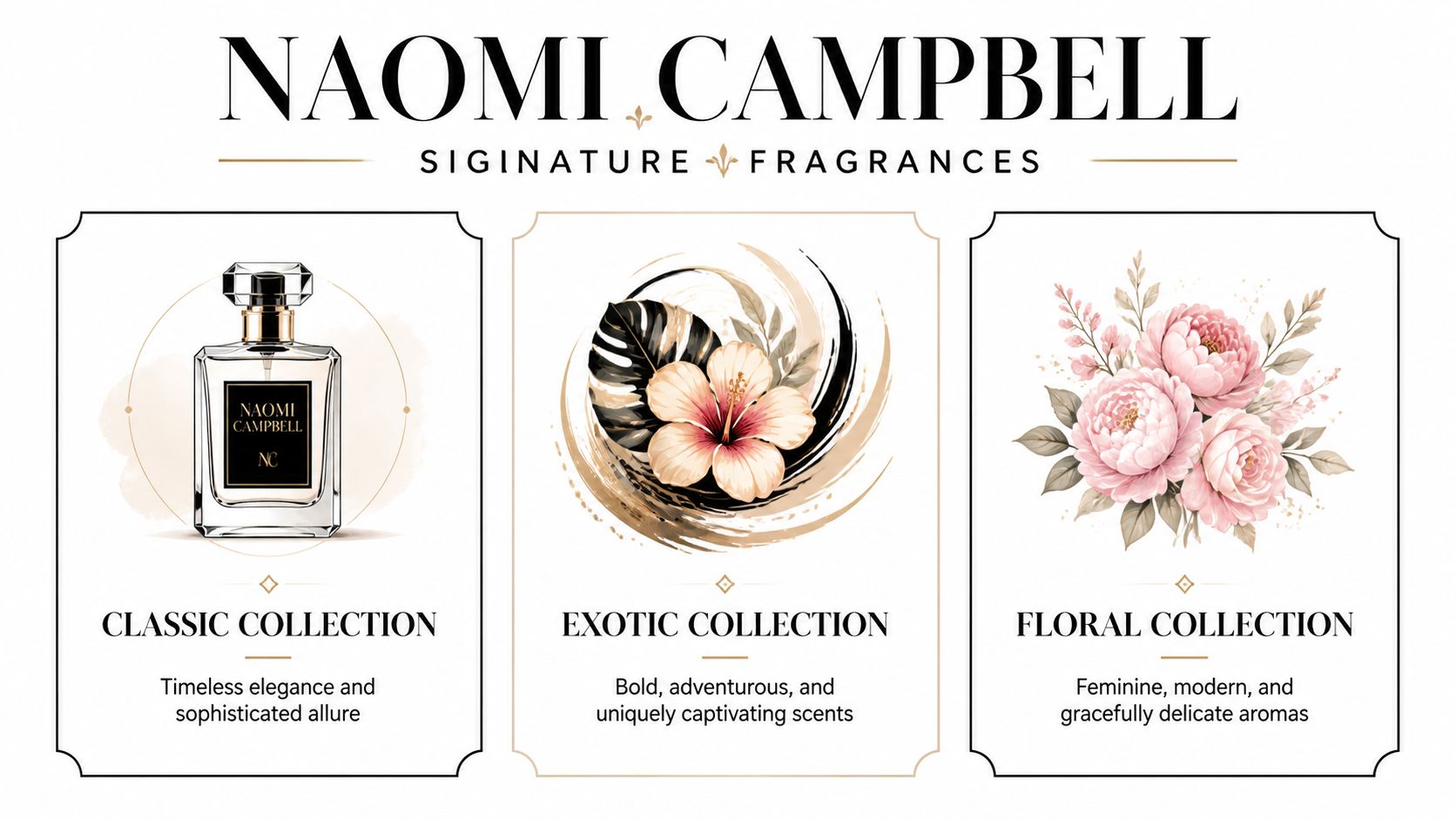 A promotional banner for Naomi Campbell signature fragrances featuring classic, exotic, and floral perfume collections.