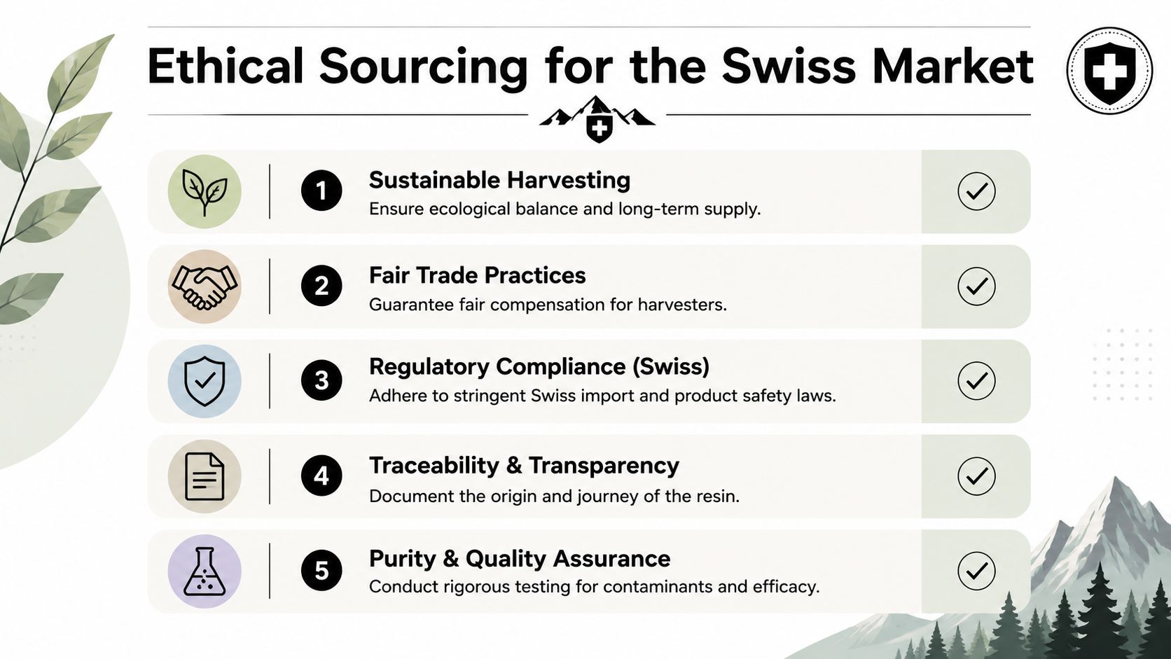An infographic detailing five key principles for ethical sourcing of natural products for the Swiss market.
