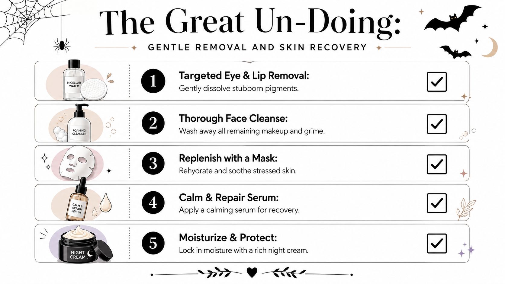A five-step skincare routine guide for removing Halloween makeup to gently cleanse, recover, and protect the skin.