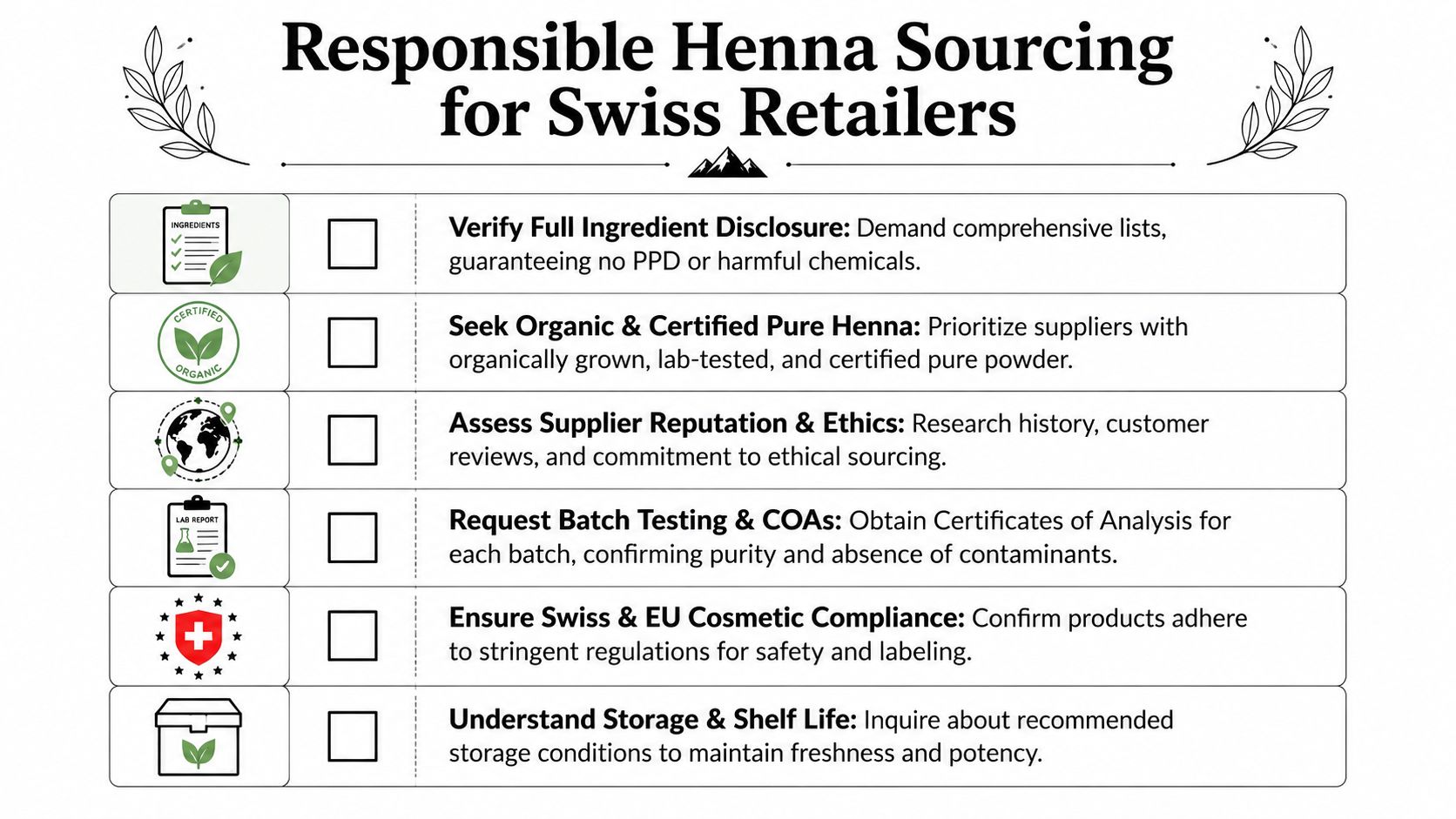 A checklist for Swiss retailers on how to source responsible, organic, and lab-tested henna powder safely.