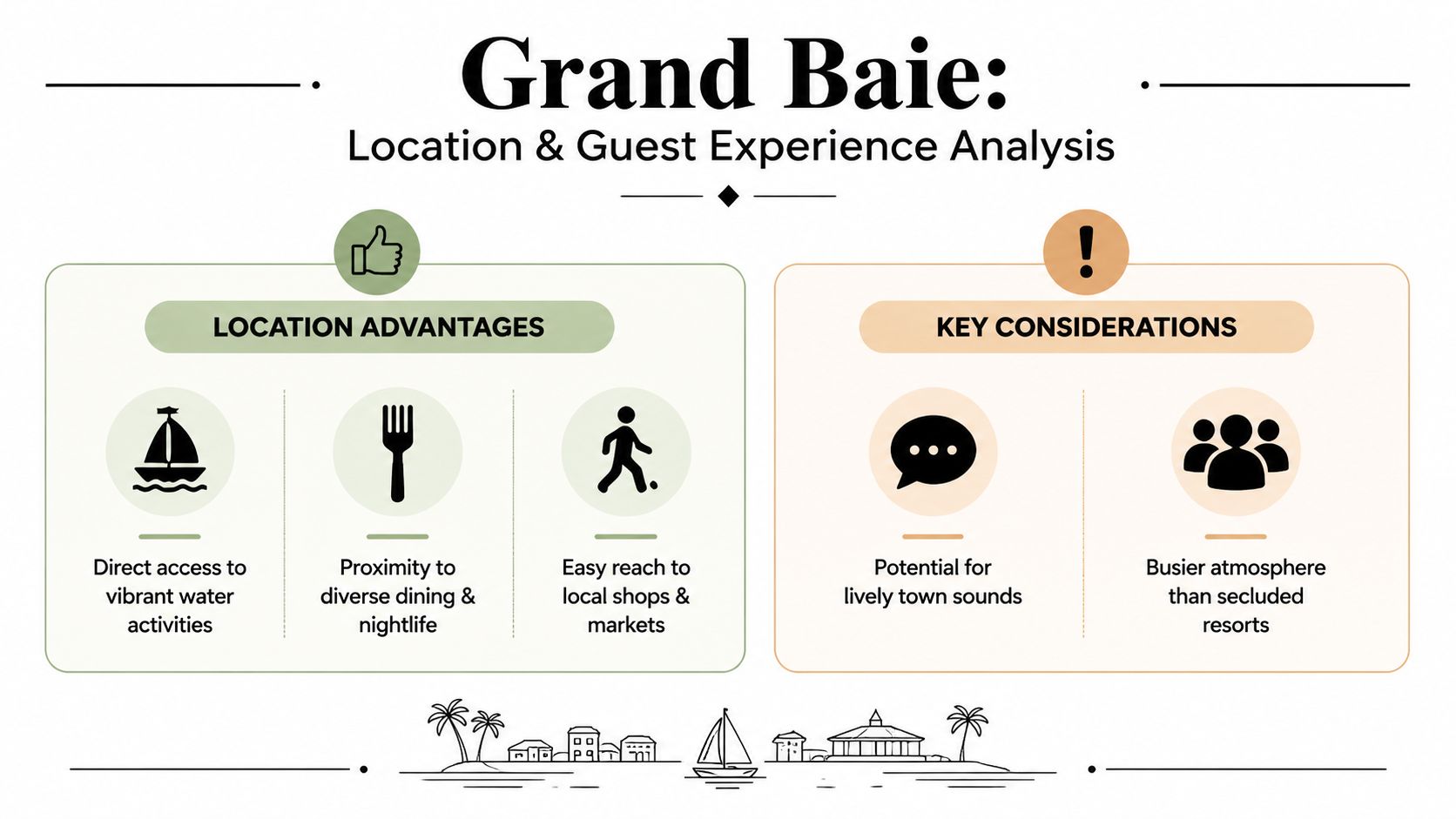 An infographic analyzing the location benefits and considerations for guests staying in Grand Baie, Mauritius.