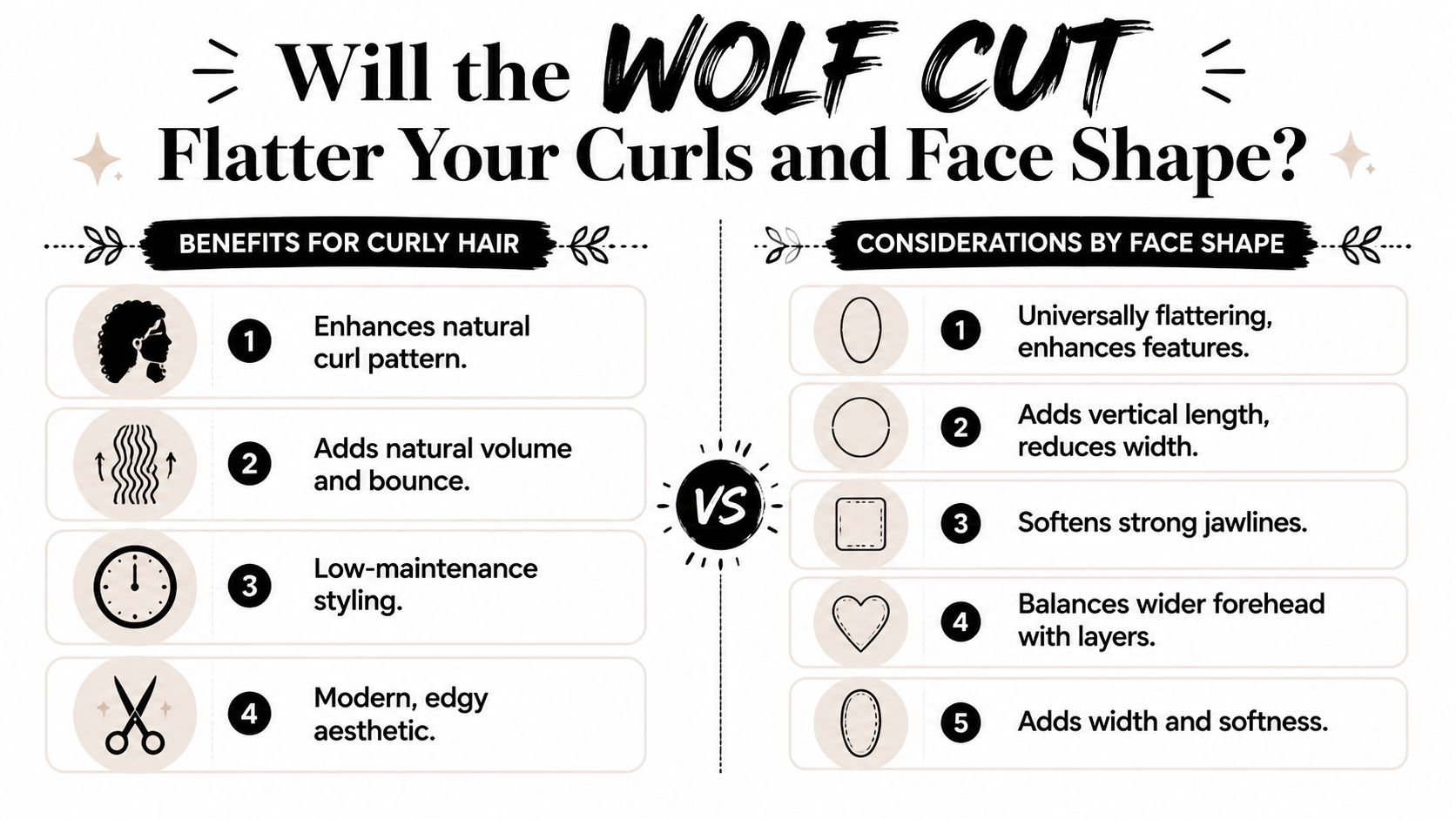 An infographic titled Will the Wolf Cut Flatter Your Curls and Face Shape comparing benefits and considerations.