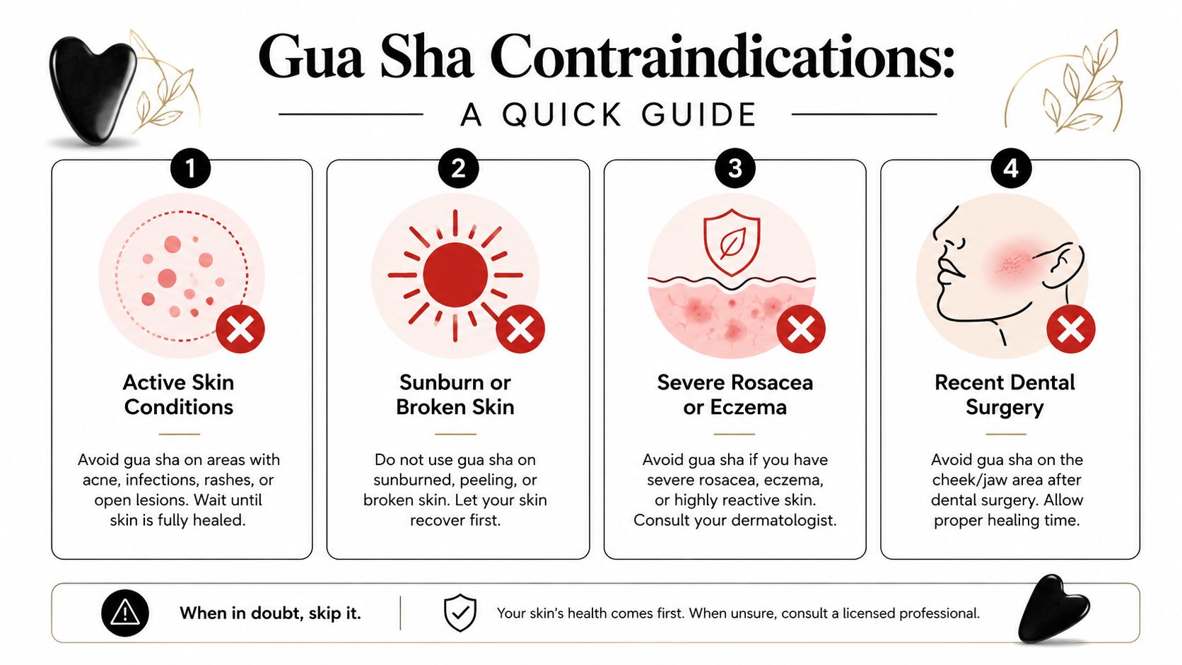 An infographic titled Gua Sha Contraindications listing four skin conditions where gua sha is not recommended.