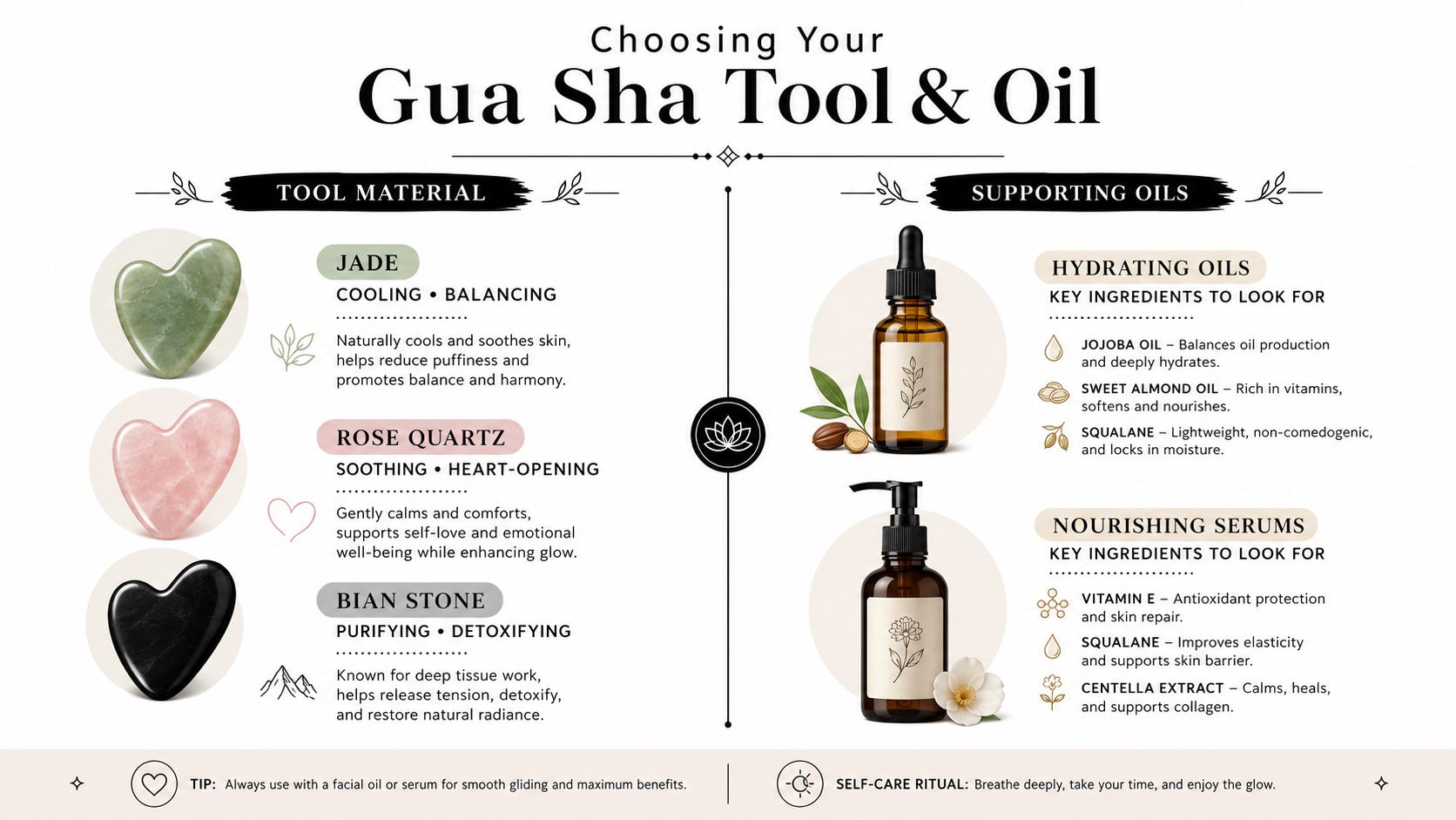 A guide on how to choose different gua sha stone tools and suitable skincare oils for massage.