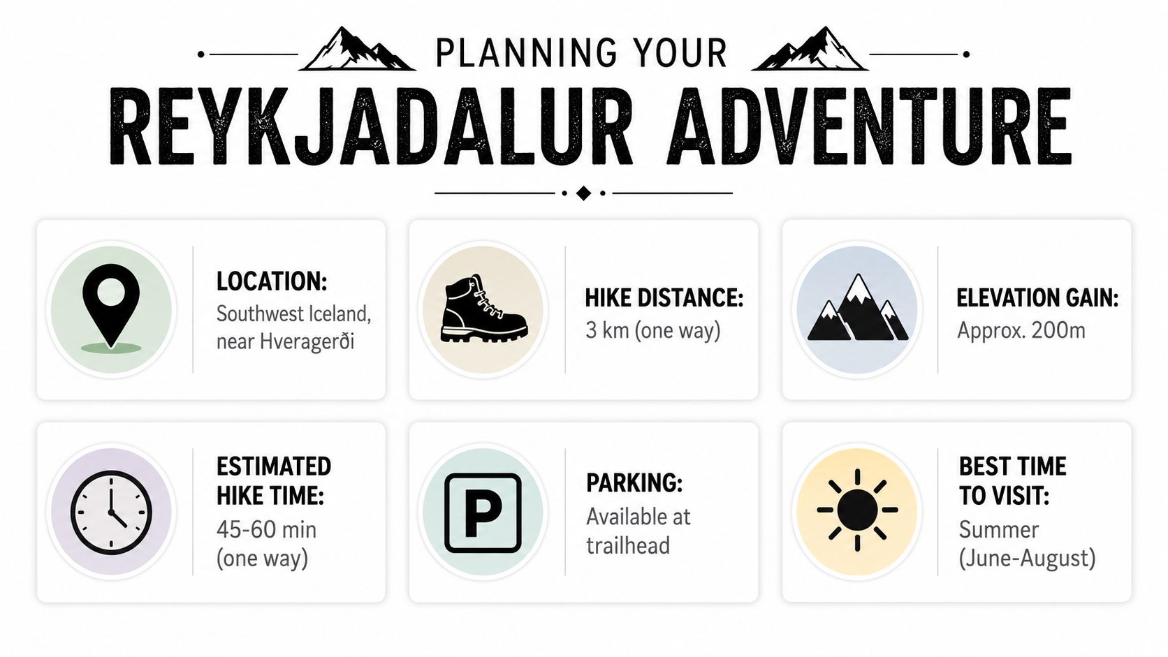 An infographic titled Planning Your Reykjadalur Adventure displaying trail details like location, distance, elevation, time, parking, and season.
