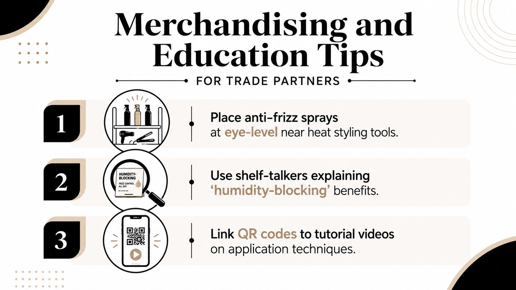 A graphic providing three professional merchandising and education tips for selling anti-frizz hair spray products effectively.