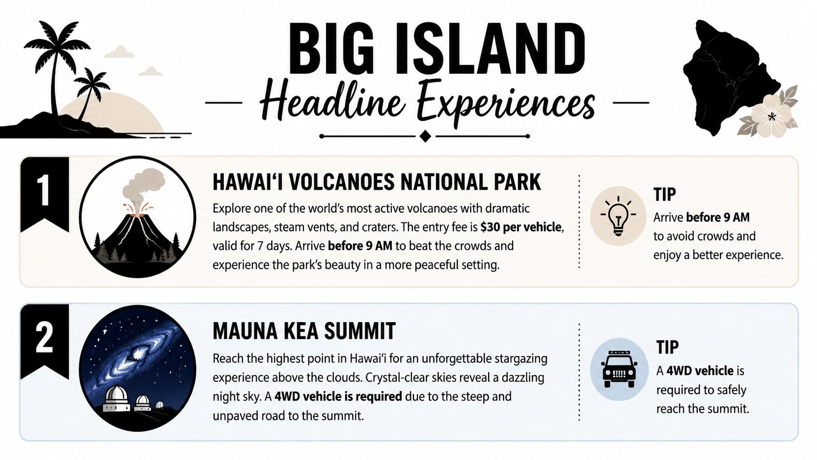 A travel infographic listing top Big Island Hawaii experiences including Volcanoes National Park and Mauna Kea Summit.