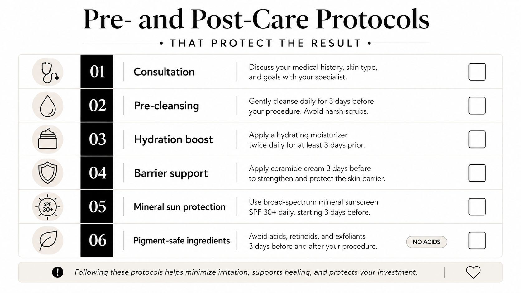 A list of six pre-procedure skincare protocols to follow before receiving a cosmetic treatment.