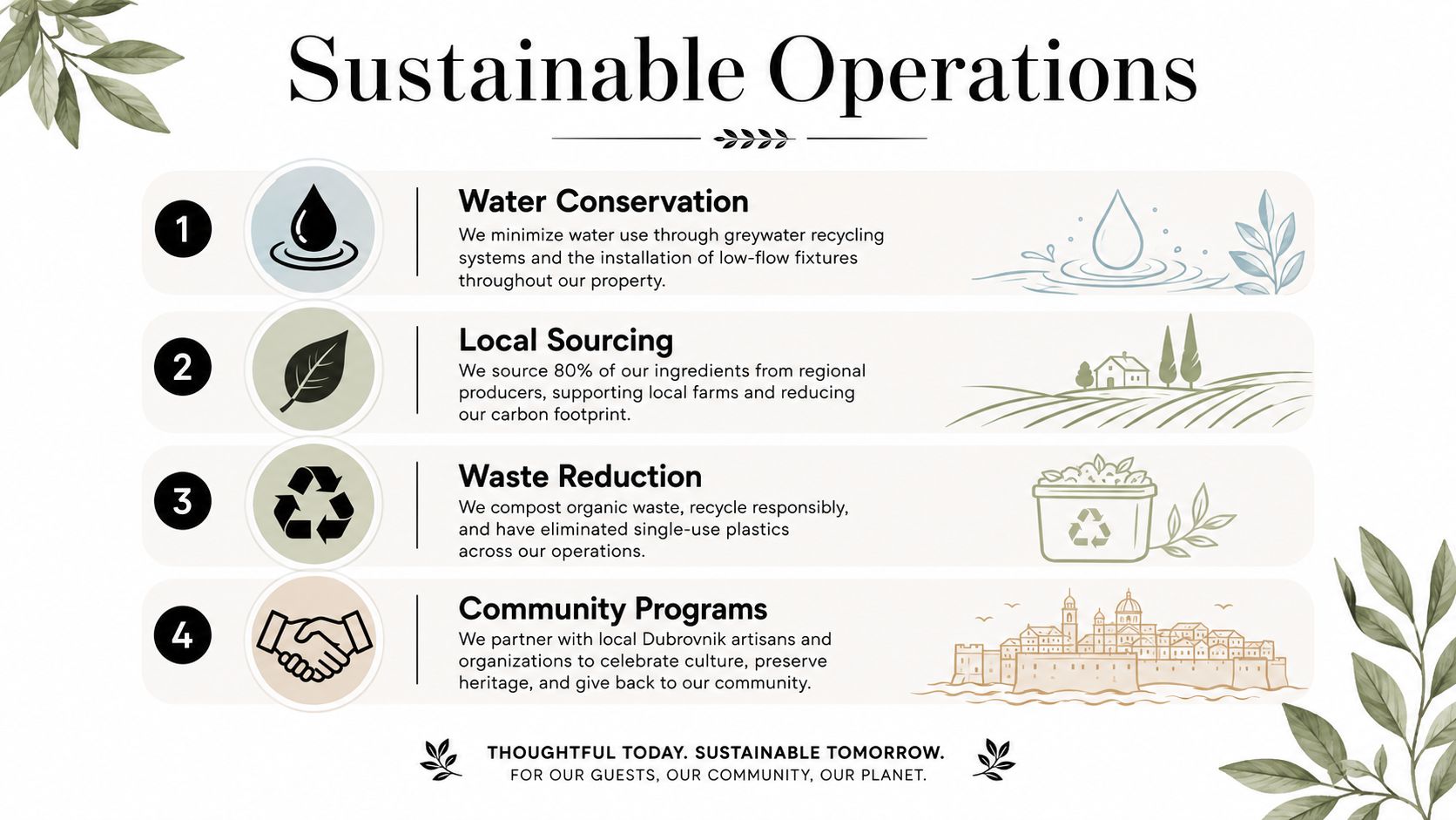 An infographic detailing the four sustainable operation practices at Sun Gardens Dubrovnik, featuring water, sourcing, and waste.