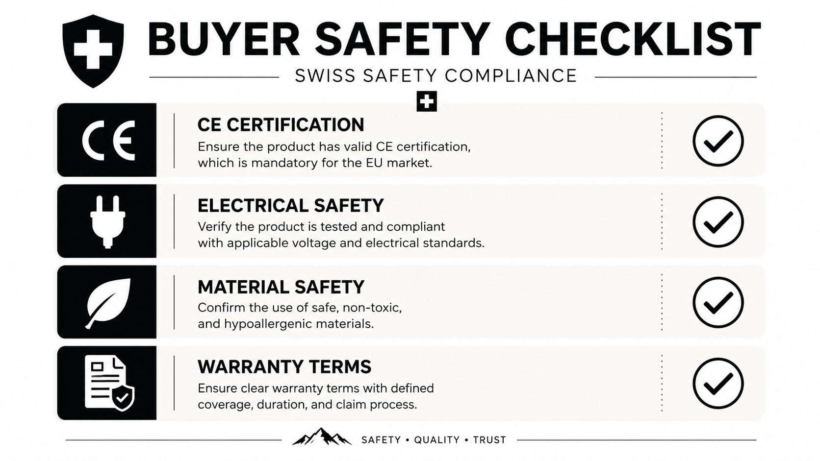 A buyer safety checklist graphic highlighting key compliance standards for health and electronic consumer products.